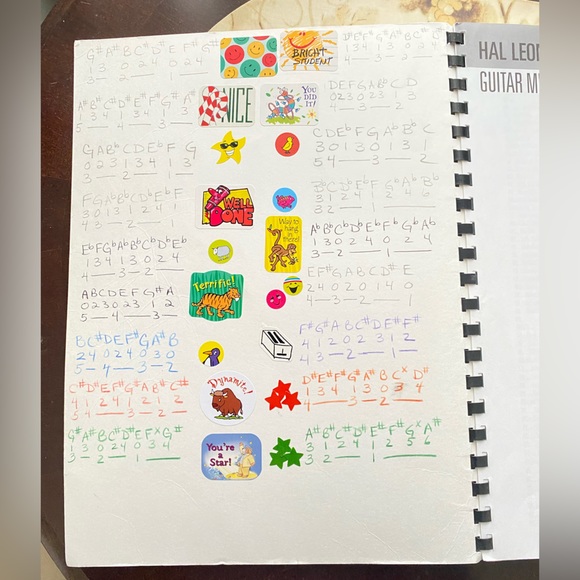 Guitar Music Book - Guitar Method complete edition Hal-Leonard - Picture 3 of 8